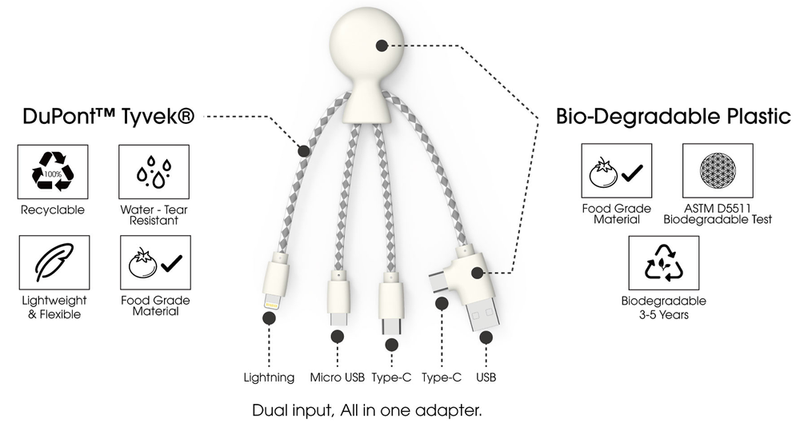 Mr Bio ladekabel med logo