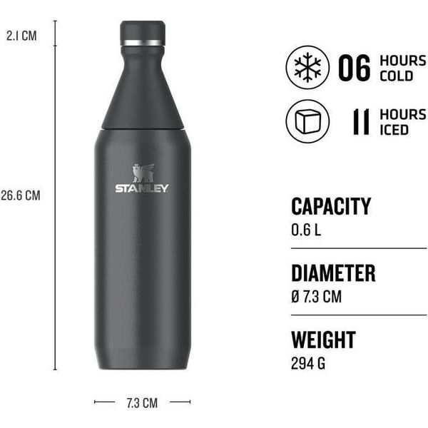 Stanley termoflaske med logo All Day Slim bottle